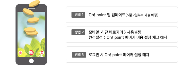 방법 1. Oh! point 앱 업데이트(5월 2일부터 가능 예정) / 방법 2. 모바일 하단 바로가기 > 사용설정 환경설정 > Oh! point 메이커 이용 설정 체크 해지 / 방법 3. 로그인 시 Oh! point 메이커 설정 해지
